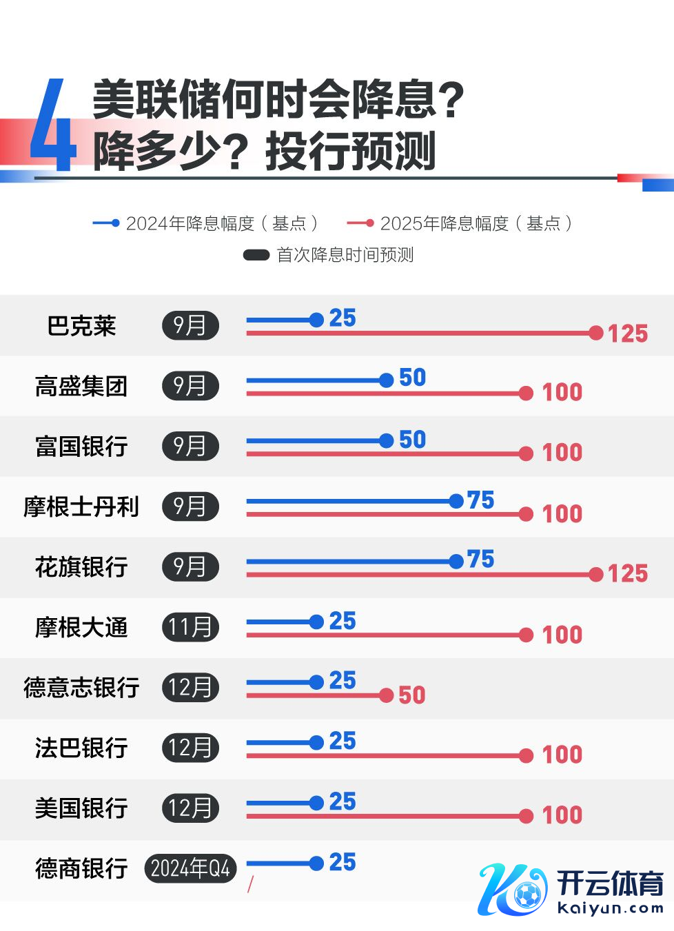 图源：21数据新闻践诺室